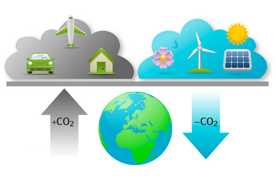 A karbonsemlegesség a fenntarthatóság megkerülhetetlen eleme... - Legyél te is karbonsemleges!